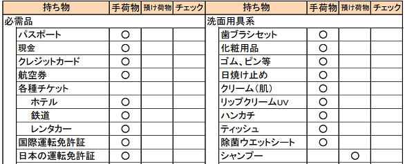 Pdf Excel 変換 Pdfをエクセルに変換する5つの方法 無料変換ツール紹介