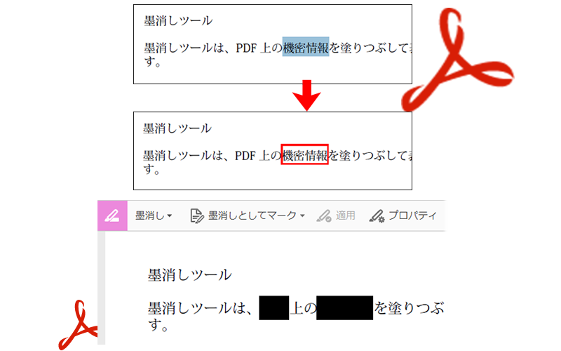 Pdf墨消し機能 Acrobatの代替品pdfelement を使ってみました