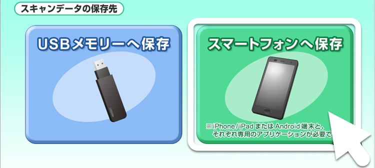 コンビニコピー機でスキャンしたデータをスマホに転送する方法を紹介