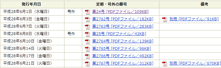 Google Chromeでpdfを閲覧 ダウンロードする方法とは