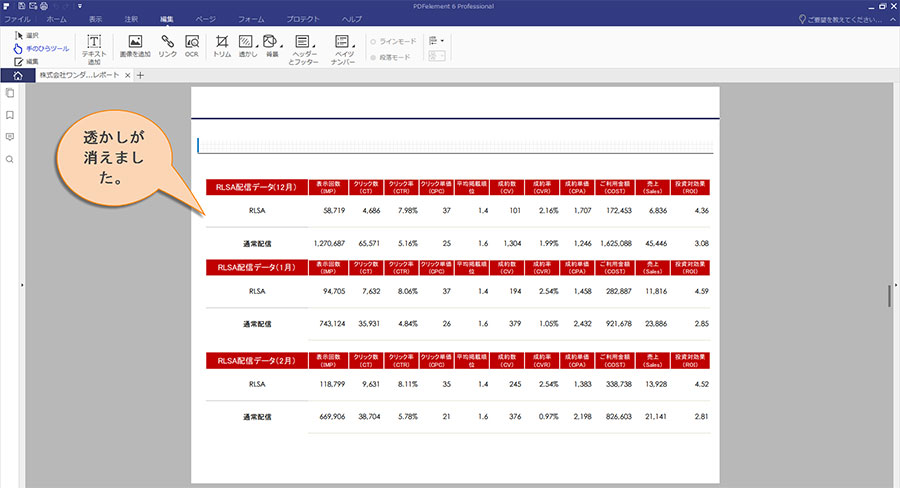 product overview