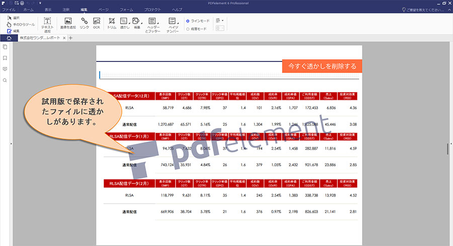 product overview