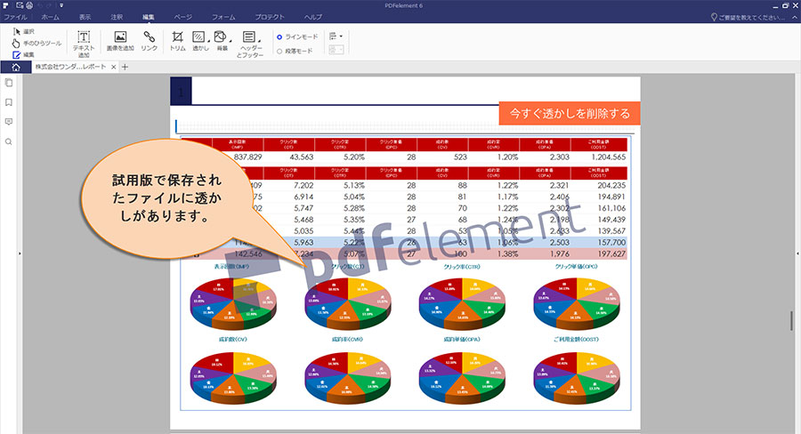 product overview