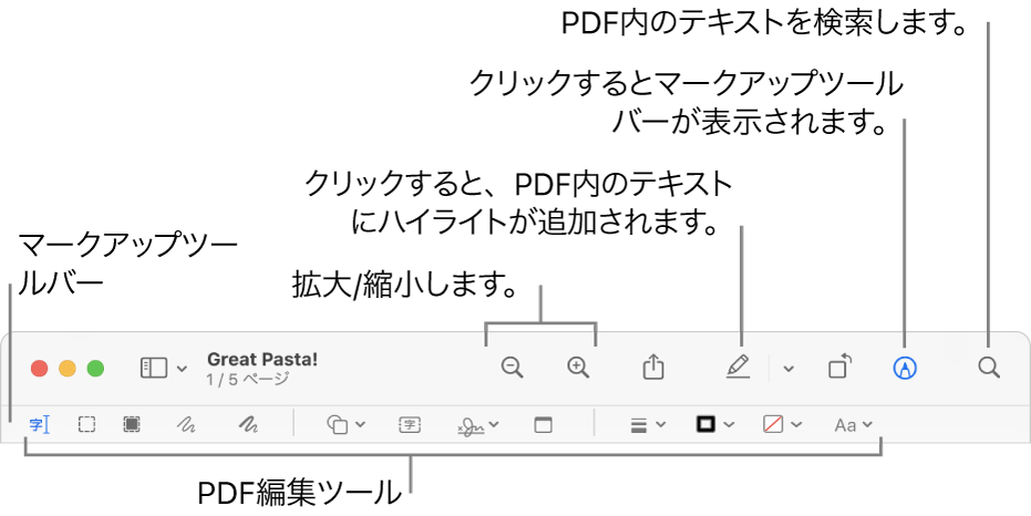 Macの「プレビュー」でPDFのテキストを検索