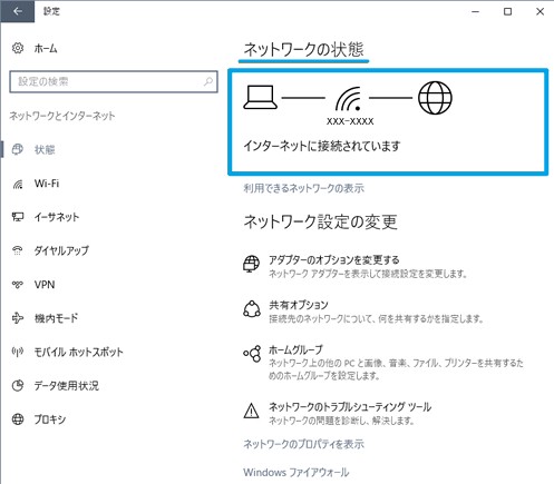 ネットワークとインターネット