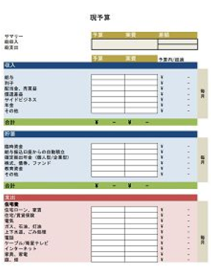 ビジネスで使える予算表