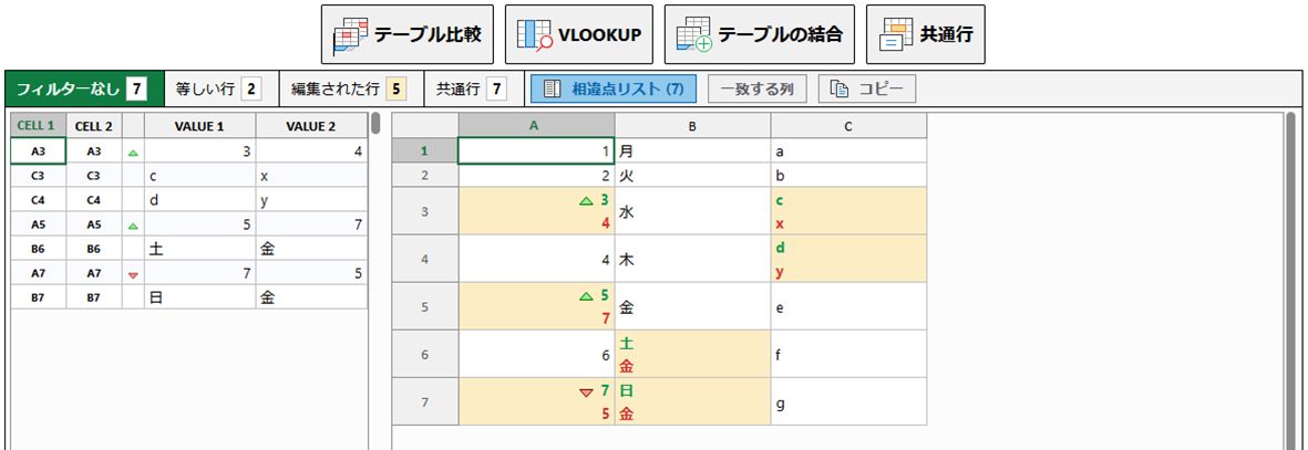 Excel比較ツール