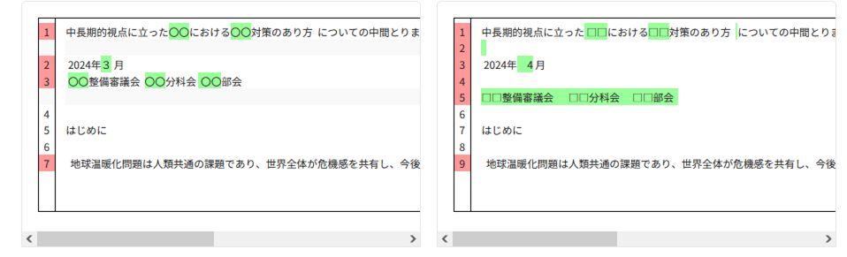 テキスト差分比較ツール