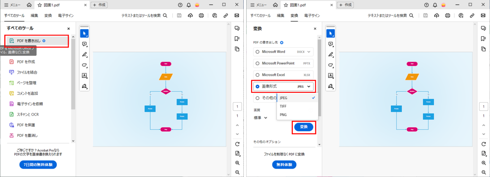 Adobe AcrobatでPDFをVisioの対応形式に変換する