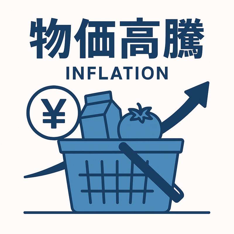 2025流行語・「物価高」