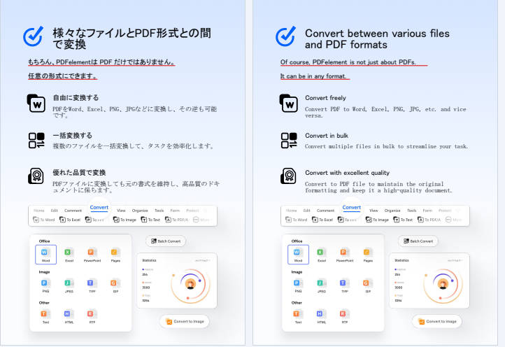 論文翻訳原文と翻訳文を並べて表示する