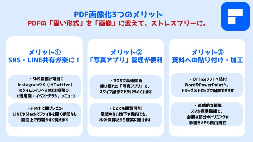 PDFを画像に変換