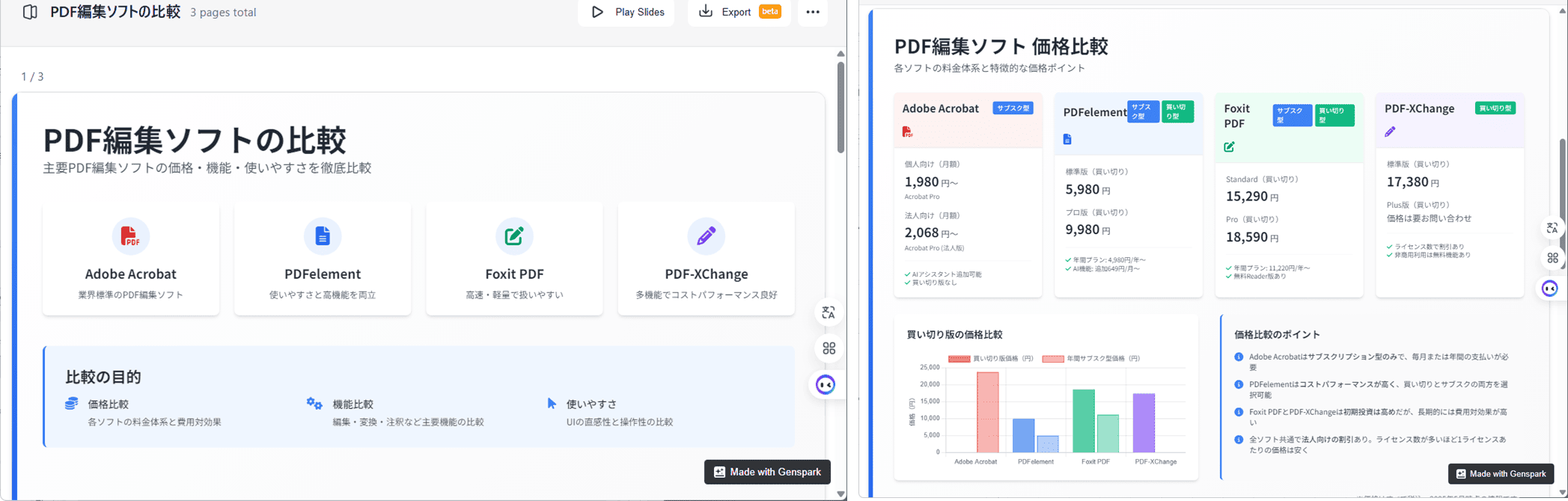 Genspark AIによるスライド自動生成を実行