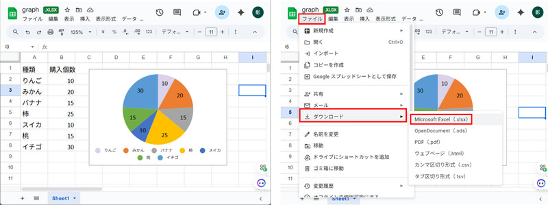 Googleスプレッドシートからpdfに変換