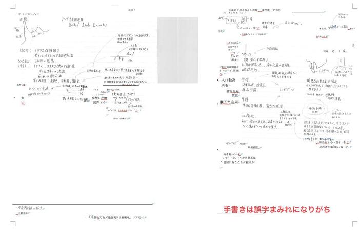 手書きPDFの文字起こし