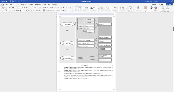 wordでPDFの文字を起こす