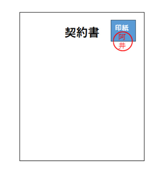 印紙に割印を押す