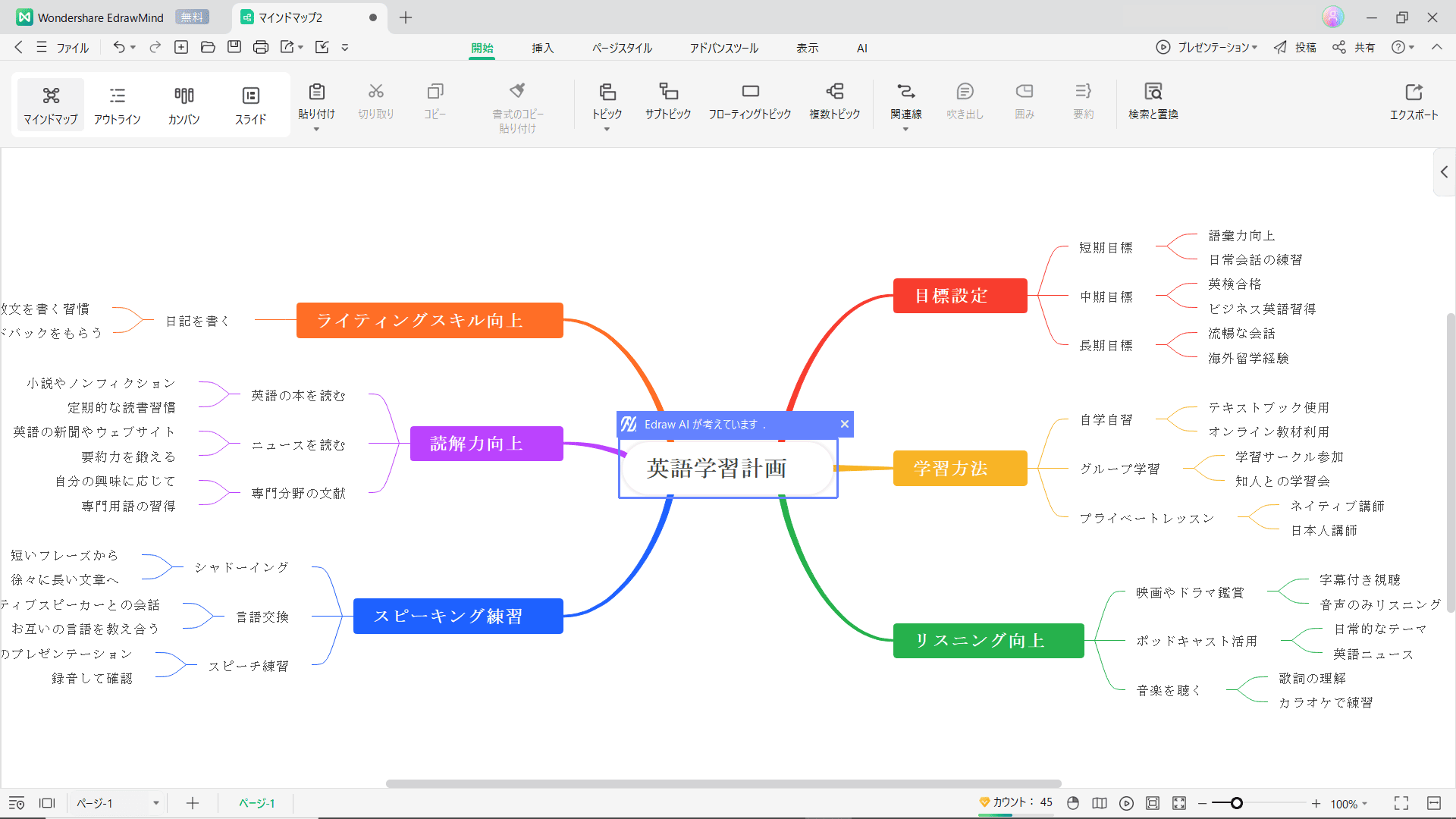 AIを使ったマインドマップの自動生成機能