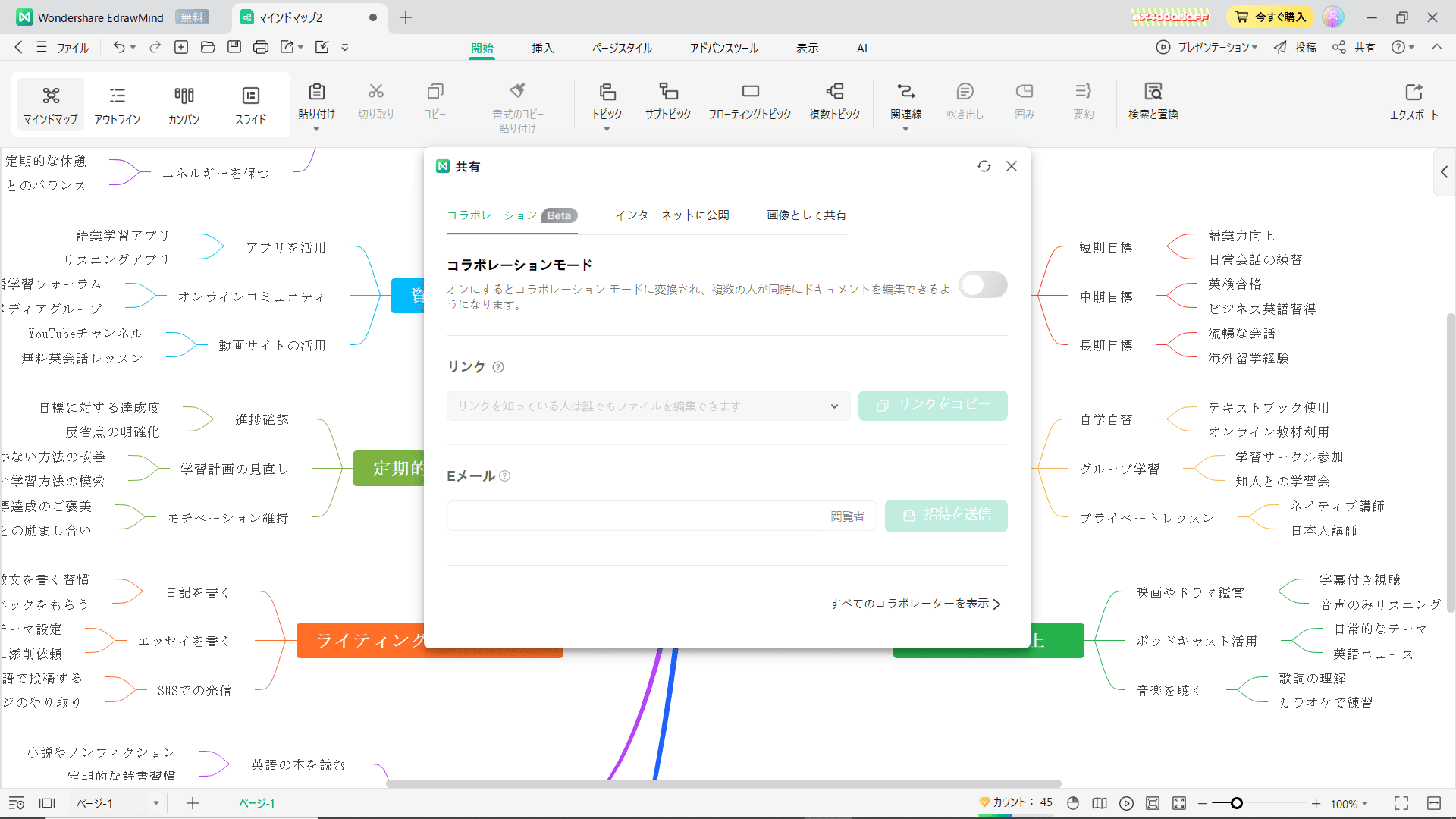 マルチプラットフォーム対応でスムーズな共有