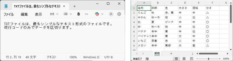 TXTとCSVファイルの表示画面