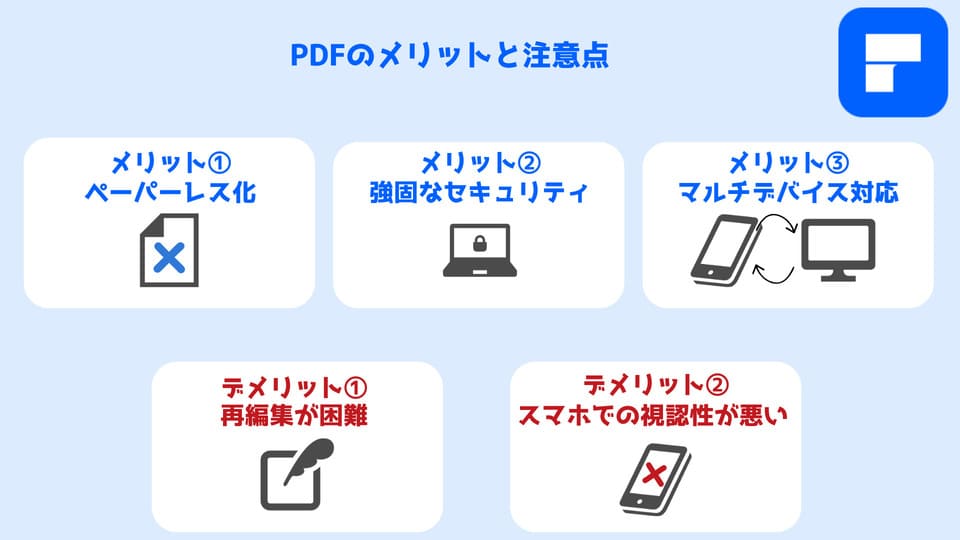 PDFのメリット