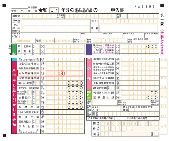 医療費控除を確定申告書に記入