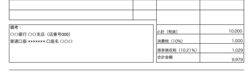 個人請求書の書き方