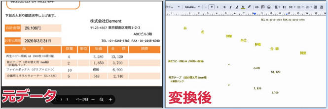googleドライブでPDFのテキスト化するとレイアウト崩れる