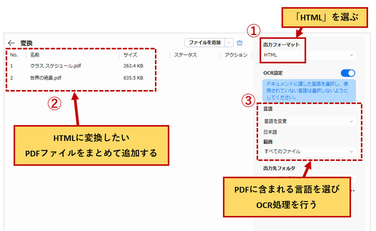 大量のPDFをhtmlに変換する
