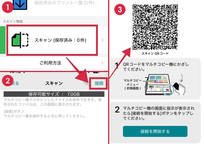 コンビニでデータ化した画像ファイルの保存先の選択