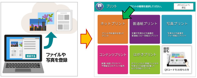 PDFの2ページを用紙1枚に印刷する