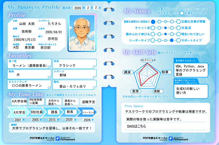 プロフィールの書き方