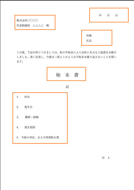 始末書の書き方