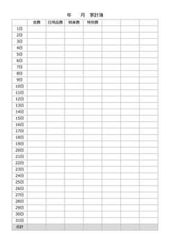 家計簿テンプレート1日1行タイプ