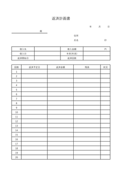 無料の金銭借用書テンプレート