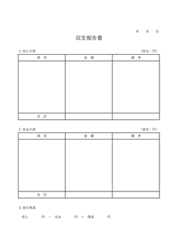 無料の収支報告書テンプレート