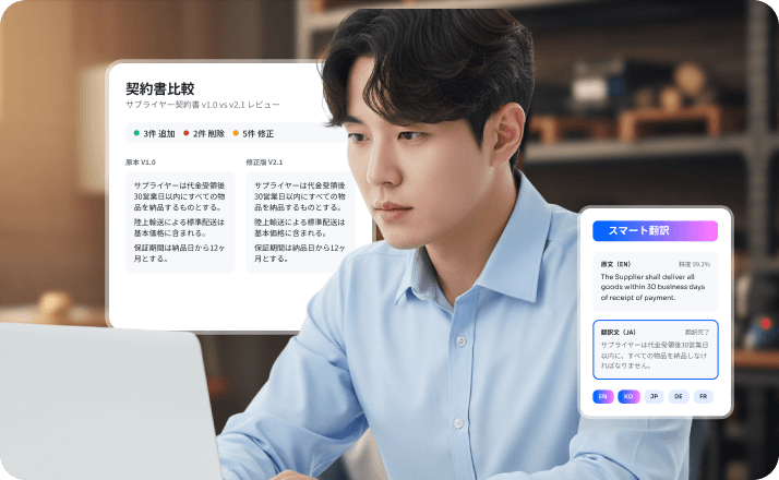 商取引契約書のレビュー