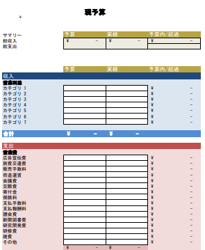 ビジネスで使える予算表