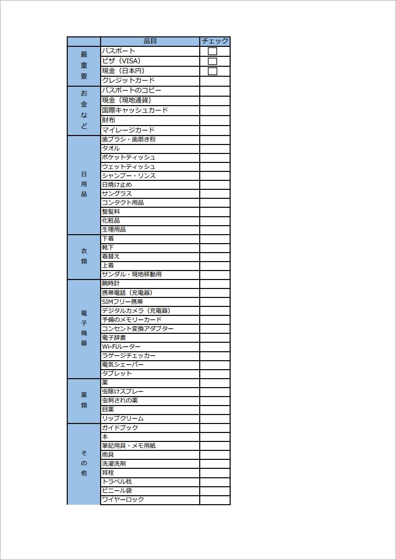 最速 持ち物リスト テンプレート